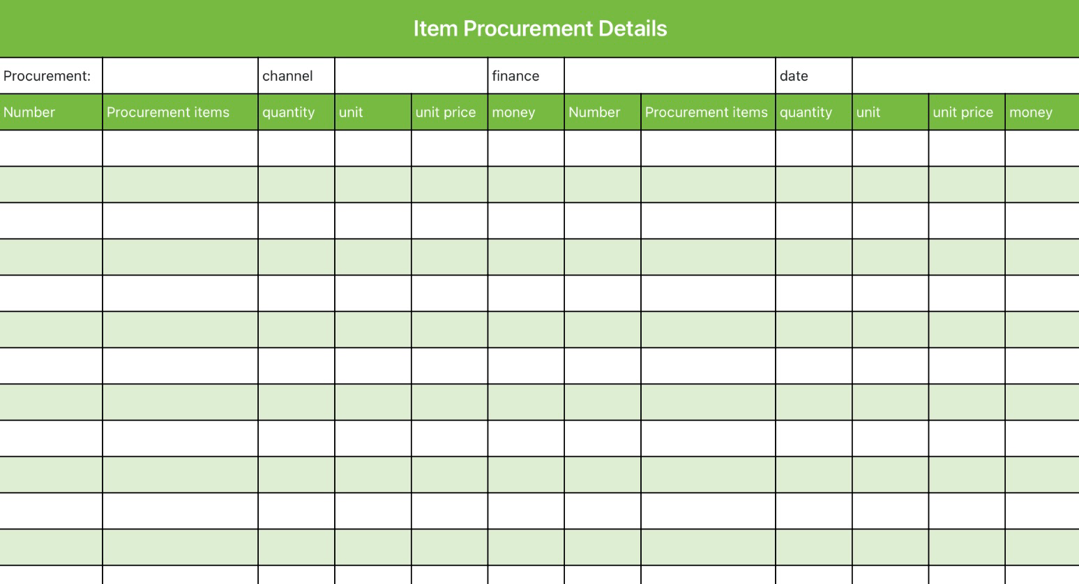 A detailed list of items purchased 1